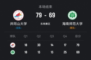 221725