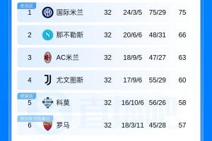 920281