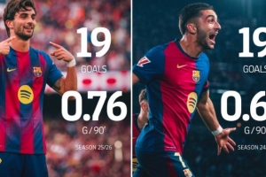 566113