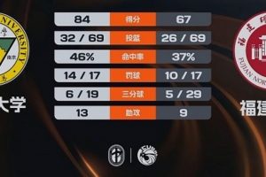 58077