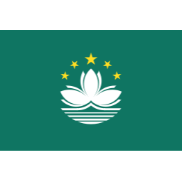 中國澳門U23